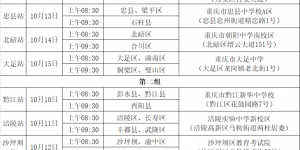 重庆2023年空军招飞选拔开始！问答汇总