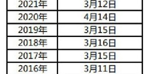 考研调剂可以报几个学校-,考研调剂可以跨学校吗