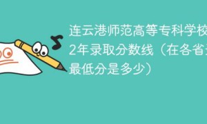 连云港师范高等专科学校2022年各省录取分数线一览表（最低分数+最低位次+省控线）